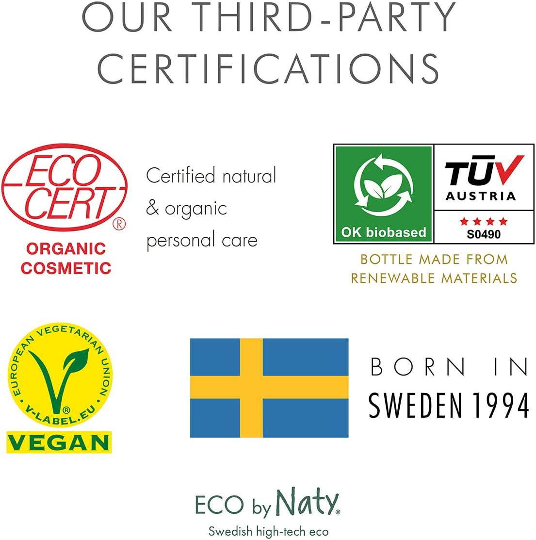 eco by naty, baby bath foam, organic plant based ingredients with 0% perfume, hypoallergenic and dermatologically tested, 200 ml bottle eco by naty, baby bath foam, organic plant based ingredients with 0% perfume, hypoallergenic and dermatologically tested, 200 ml bottle